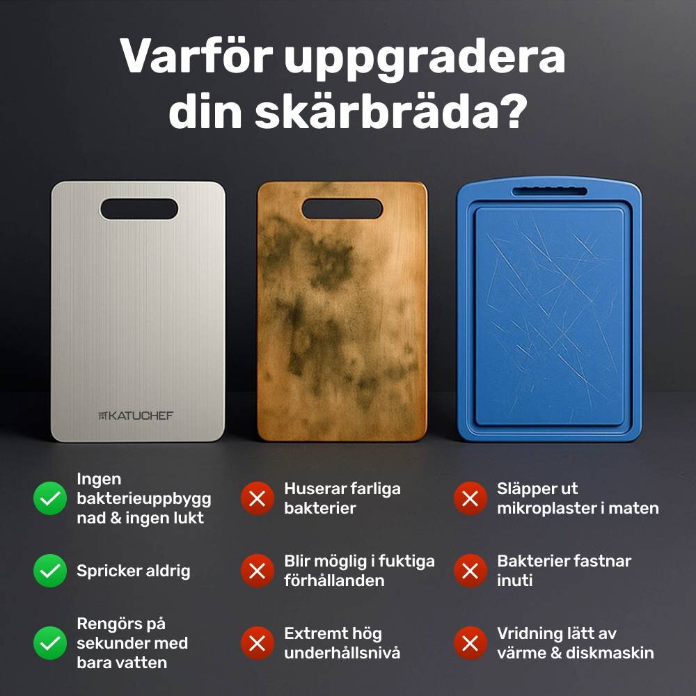 Katuchef image