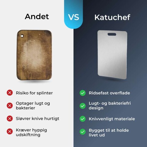 Katuchef image
