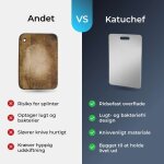 Katuchef image