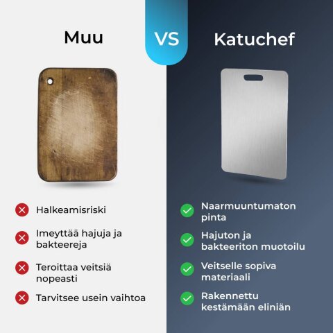 Katuchef image