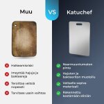 Katuchef image
