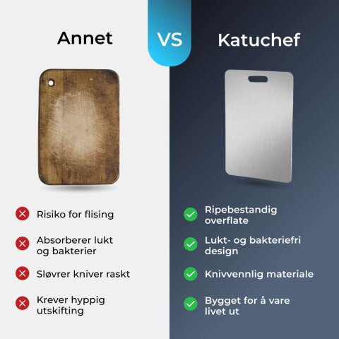 Katuchef image