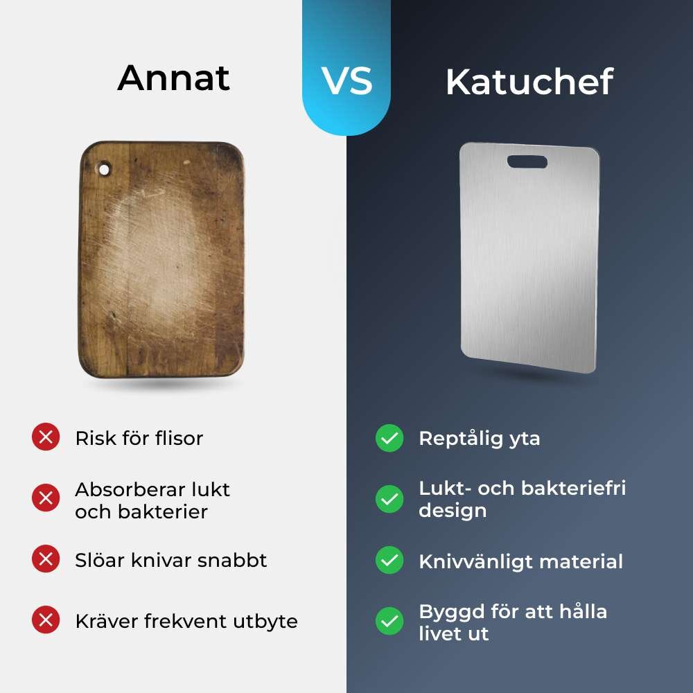 Katuchef image